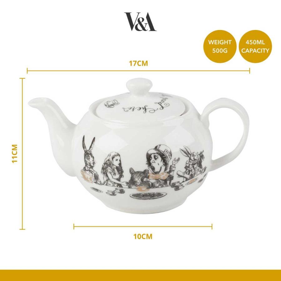 不思議の国のアリス アリス イン ワンダーランド V&A Alice ミニ