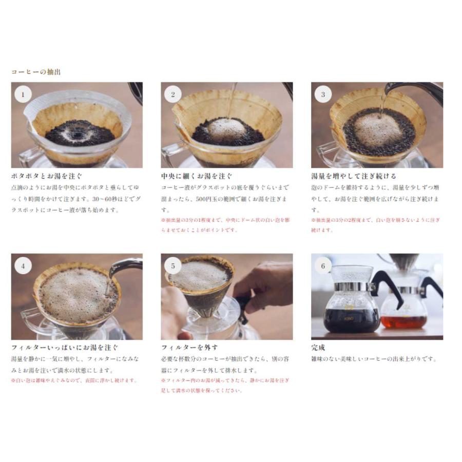 専用フタ（蓋）付 kono コーノ式 名門ドリッパーセット 4人用 ウッド