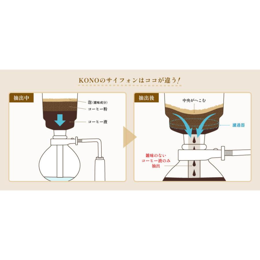 KONO（コーノ） kono（コーノ式） 3人用サイフォン コーヒーメーカー