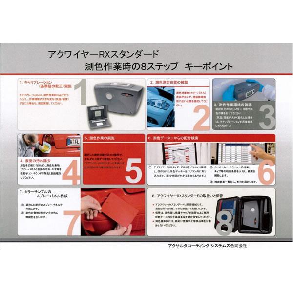 測色機 多角型分光測色機 アクワイヤーRX acquire スタンダード 板金