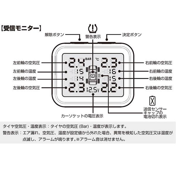 Kashimura（カシムラ） タイヤ空気圧センサー KD-258 (KD-220後継品