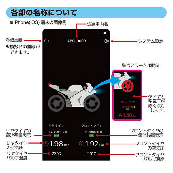 Kashimura（カシムラ） バイク用 タイヤ空気圧センサー KD-259 空気圧