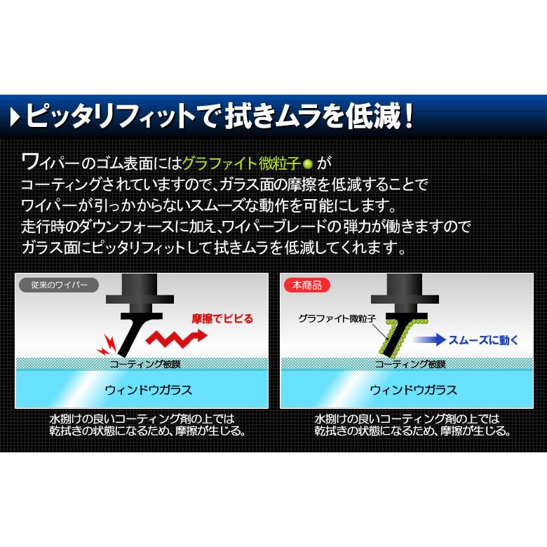 アコード CB1 CB2 CB3 CB4 デザインワイパー 2本 U字フック対応型