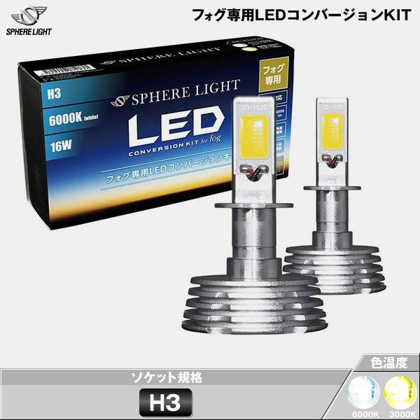 SPHERE LIGHT - スフィア LEDフォグライト 12V車用 LEDフォグランプ コンバージョンキット 日本製 スフィアライト 車検相応う H3 2年引き請ける 4800ルーメン ライト、レンズ-LED-自動車