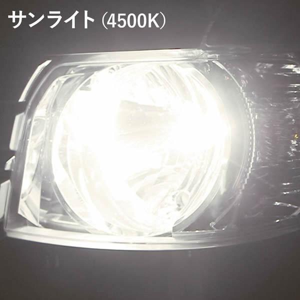 SPHERE LIGHT（スフィアライト） スフィア LEDヘッドライト 日本製