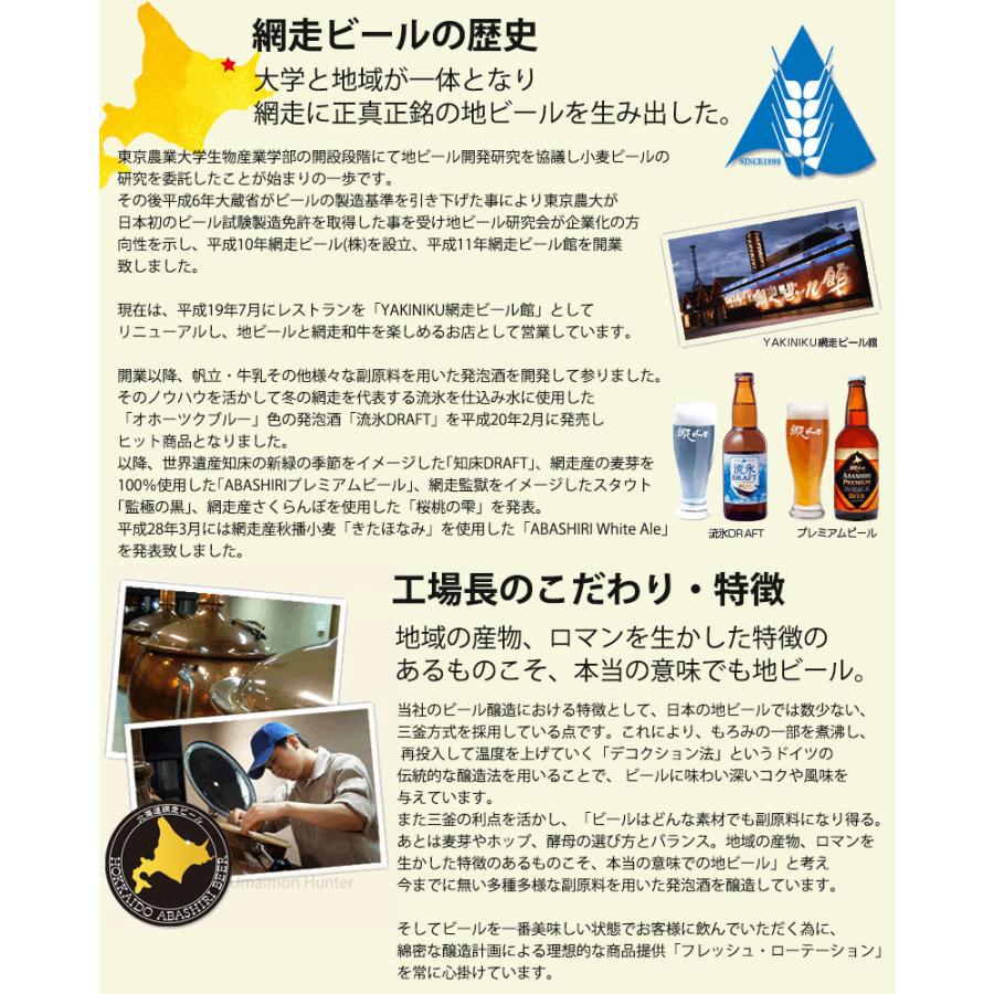 流氷ドラフト 330ml 6本 2箱 網走ビール 北海道 土産 国産 地発泡酒 ギフト 贈答品 条件付き送料無料 Abab Ryud6 0330 Nm 002 旨いもんハンター 通販 Yahoo ショッピング