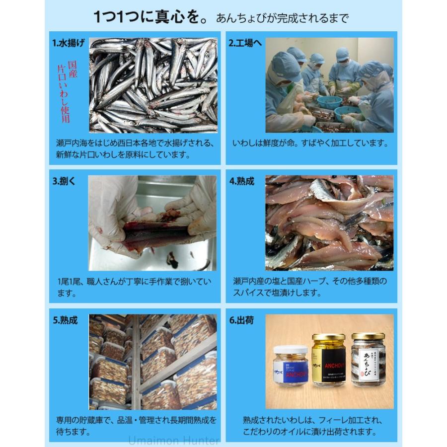 あんちょびペースト 菜種油使用 60g×2瓶 ISフーズ 愛媛県 土産 人気 調味料 瀬戸内海産の塩 国産ハーブ 数種類のスパイス 塩漬け｜umaimon-hunter｜03