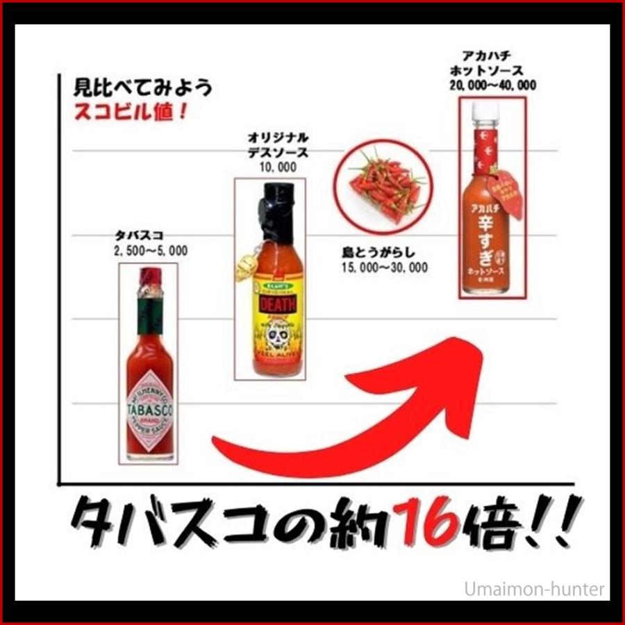 アカハチ 辛すぎホットソース 60ml×3瓶 沖縄 定番 人気 土産 スパイス 無添加｜umaimon-hunter｜07