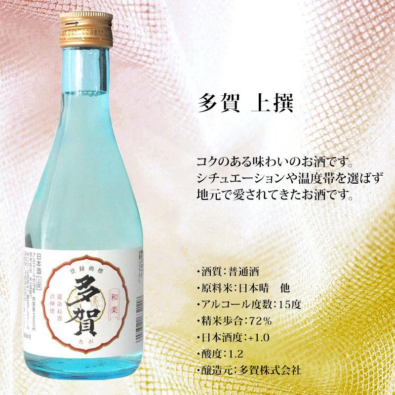 滋賀地酒 6蔵酒質の異なる 飲み比べ 300ml瓶×6本セット 送料無料 滋賀地酒 6蔵酒質の異なる 飲み比べ 300ml瓶×6本セット 送料無料