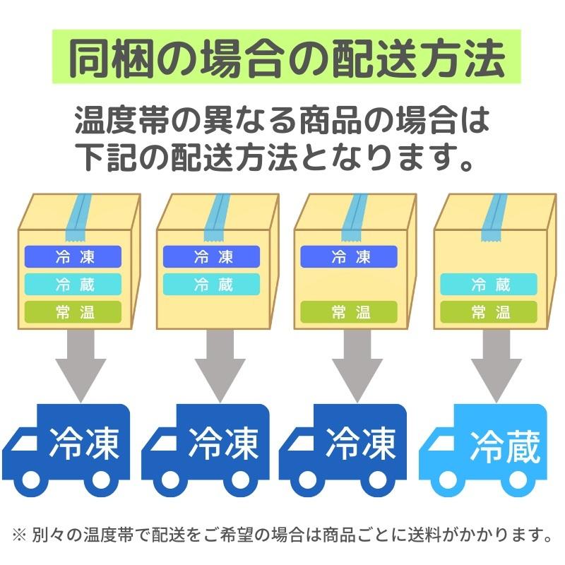 いいだこ 2kg 飯蛸 【業務用】 【サイズ26/30約55尾】たこ焼き・煮物・おでん・炒め物などでお使いいただけます【冷凍便】｜umaimono18｜15