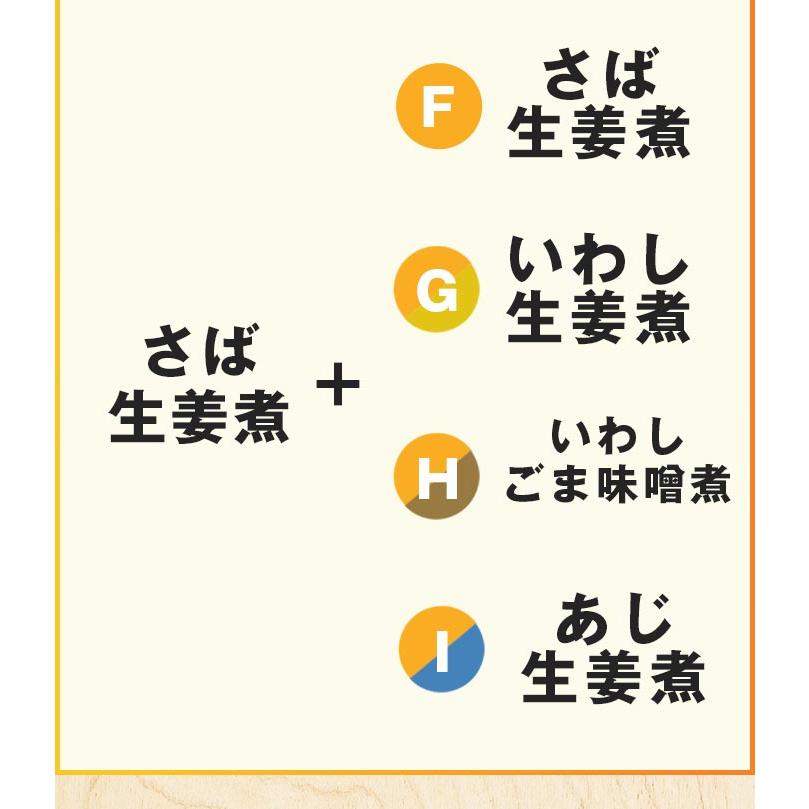 うまみ堂 選べる あじ いわし さばの煮付け 20切 800g 送料無料 さば