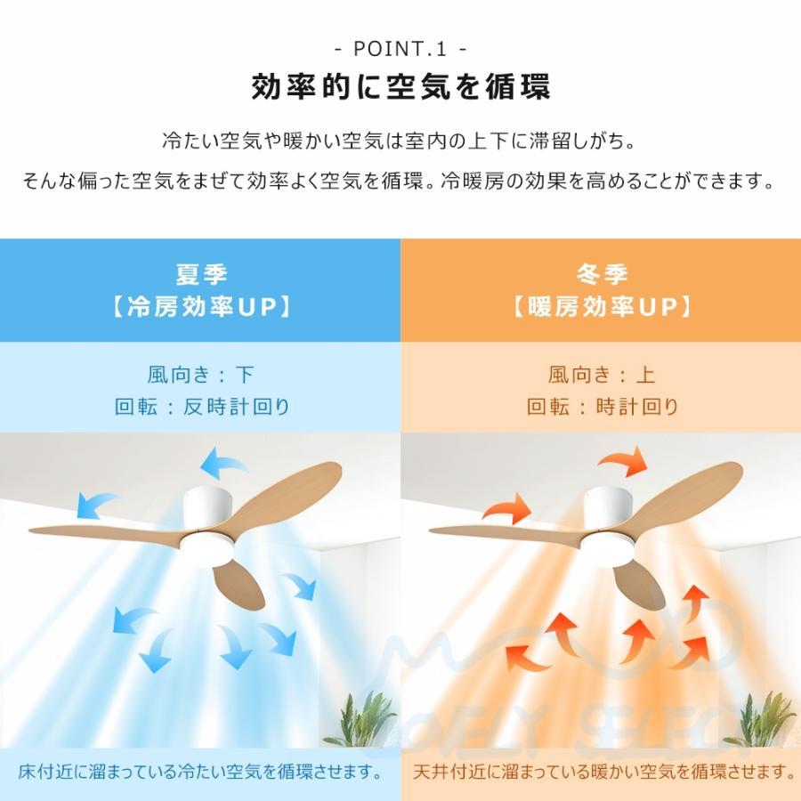 シーリングファンライト led 調光調色 扇風機 8畳 10畳 14畳