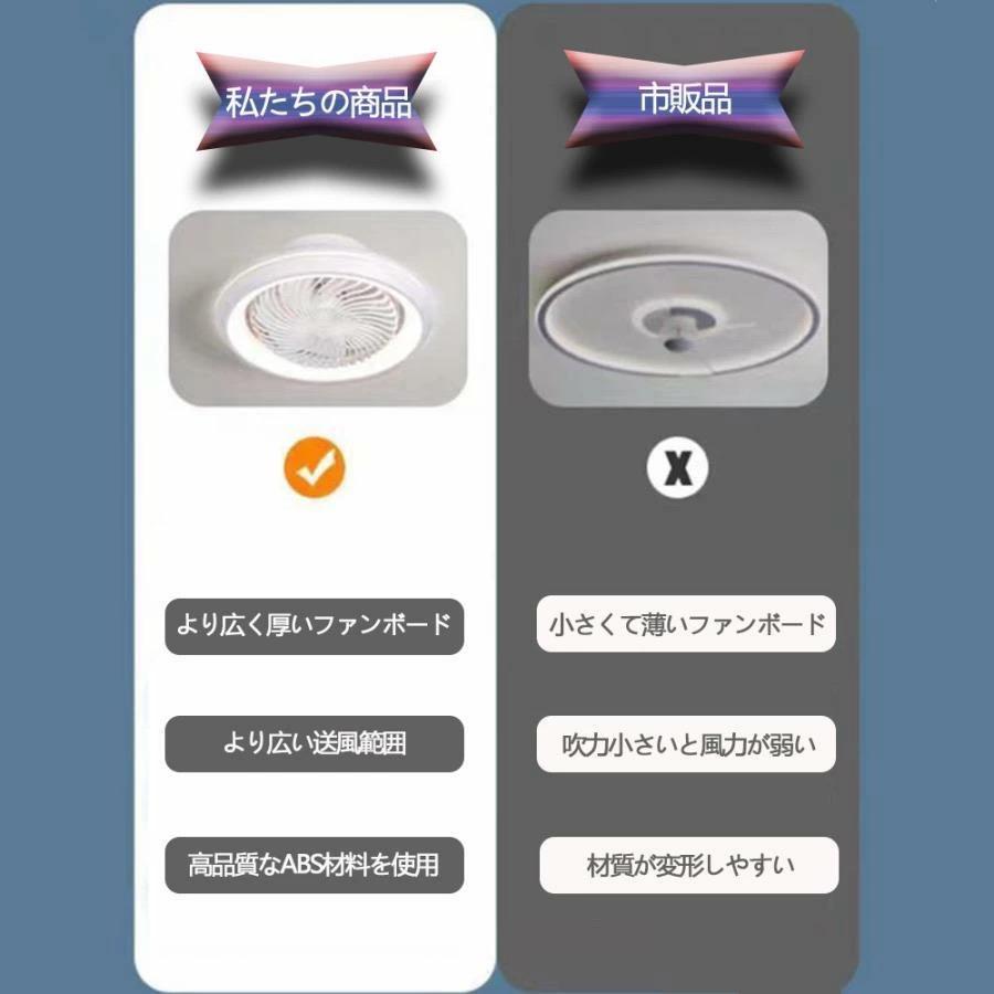 シーリングファンライト LED 360°自動首振り シーリングライト 6