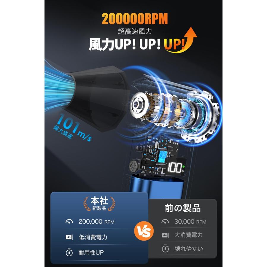 2026新登場 除雪 ブロワー 充電式 強力 小型 エアダスター 電動 洗車 最強 ミニブロアー ジェットファン 電動エアダスター 軽量 過熱保護 ノズル付き 多用途 |  | 01