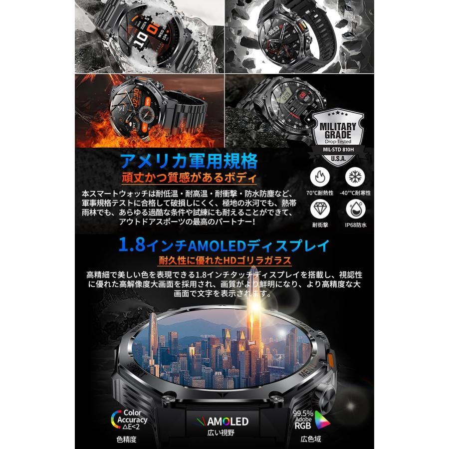 スマートウォッチ【2026年新型モデル 1.8インチ超大画面 最先端