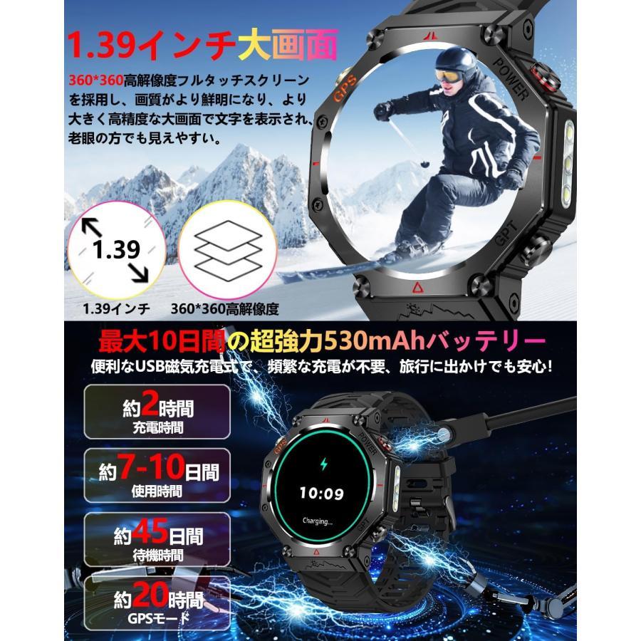 AMOLED ChatGPT  スマートウォッチ Wholesale CHATGPT スマートウォッチ 1.43
