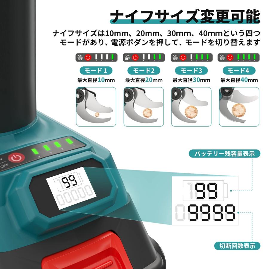 2026年アップグレード】 電動剪定バサミ 電動ハサミ 電動 剪定バサミ