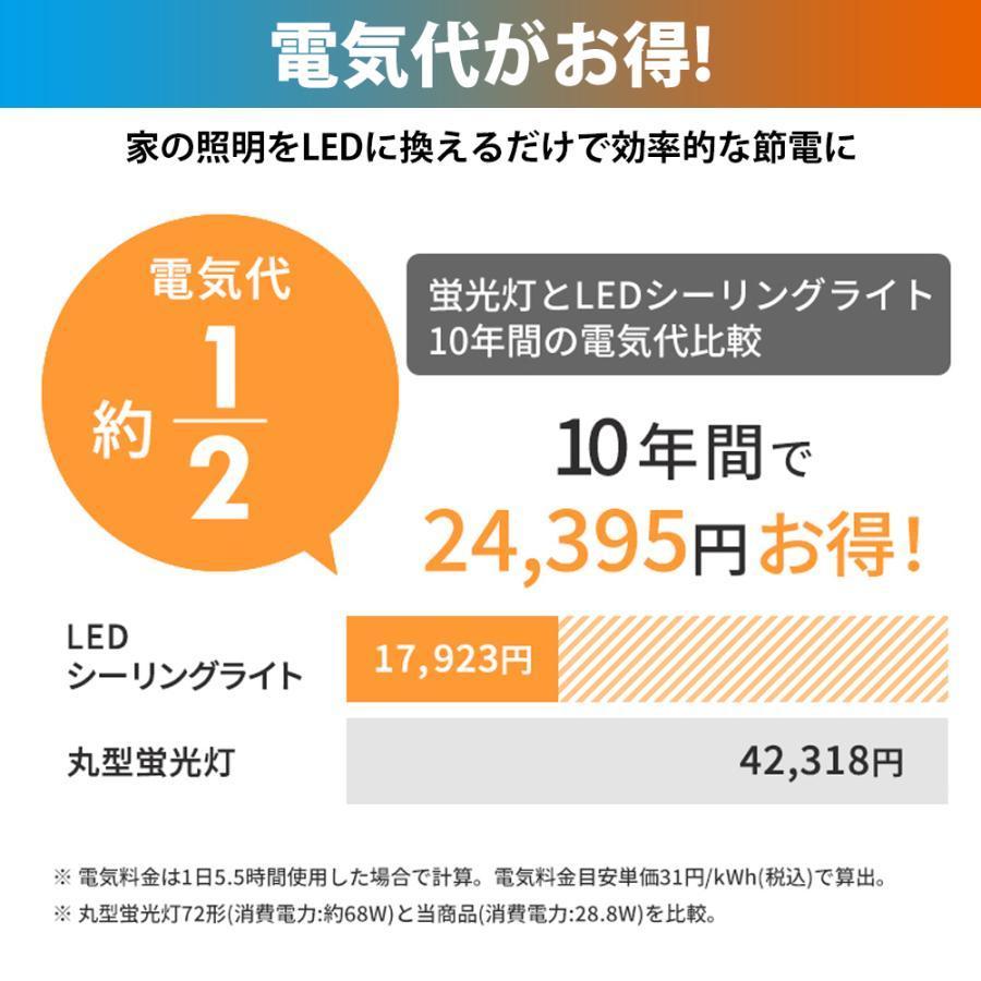 シーリングライト LED 照明器具 おしゃれ 天井照明 リモコン付 引っ掛対応 リビング照明 居間ライト 6畳-18畳 照明 調光調色 北欧 天然木 電気 節電 和室 洋室 |  | 14