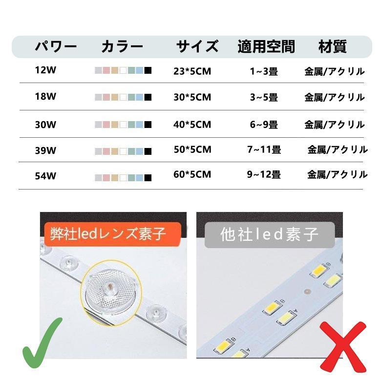 シーリングライト LED 北欧 調光 調色 おしゃれ 明るい 6畳 8畳 10畳 12畳 led 電気  天井照明 SNS話題 照明器具 節電 スマホ 常夜灯 リモコン  寝室 和室 洋室 |  | 08