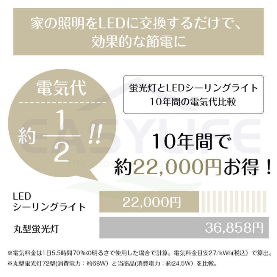 シーリングライト LED 照明器具 調光調色 4畳 6畳 8畳 10畳 取り付け 天井照明 おしゃれ 薄型 常夜灯 居間 北欧 洋室 和室 室内 カフェ工事不要 引掛シーリング |  | 12