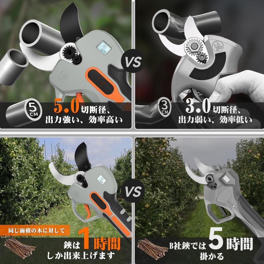 業界初の5cm電動剪定ばさみ 切断回数と残量表示 25V電動バサミ 強い