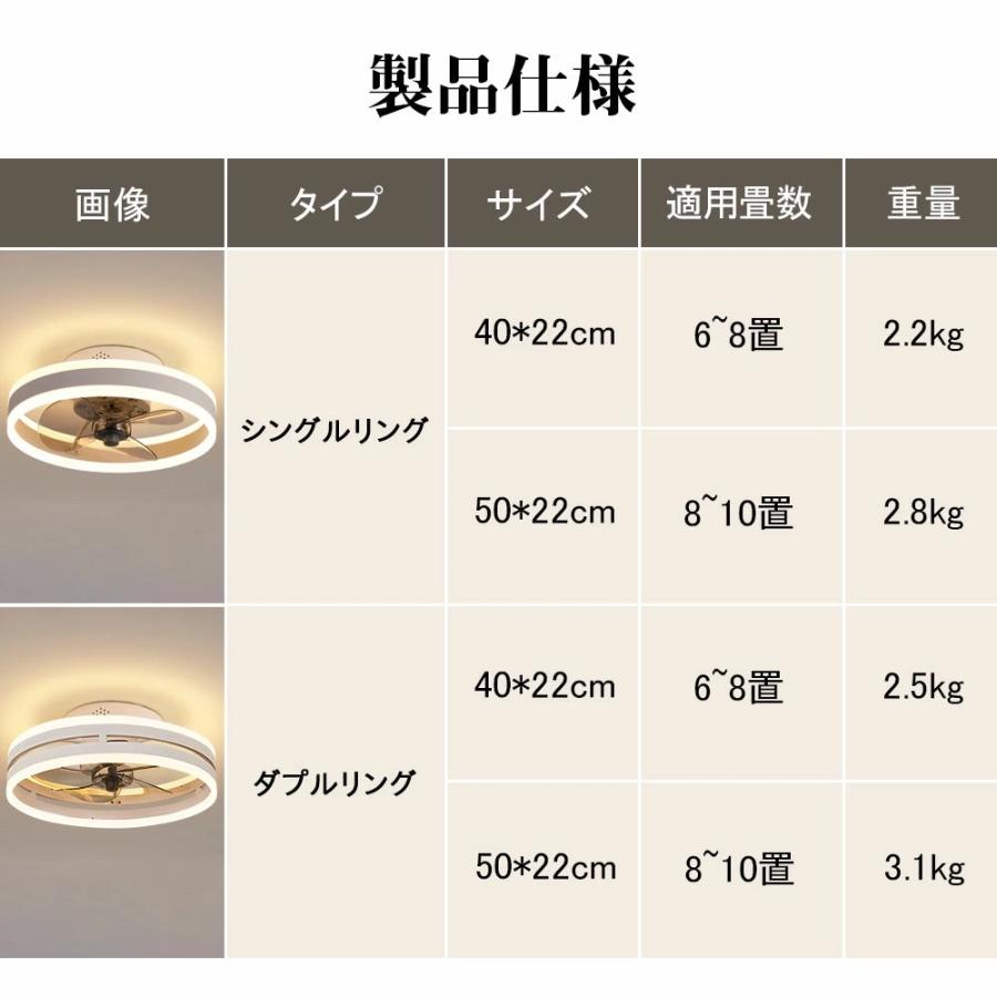 シーリングファンライト DCモーター LED 調光調色 12畳 北欧 照明器具 天井照明 薄型 空気循環 省エネ 節電 静音 リビング 寝室 部屋 洋室 和室 小型 簡単設置 |  | 14