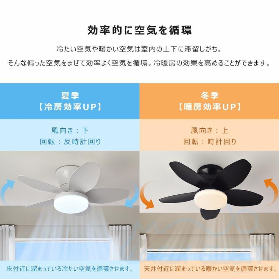 シーリングファンライト led 調光調色 扇風機 8畳 10畳 12畳 ファン付き照明 シーリングライト 北欧 逆回転機能 5羽根 軽量 薄型 空気循環 照明器具 天井照明 |  | 06