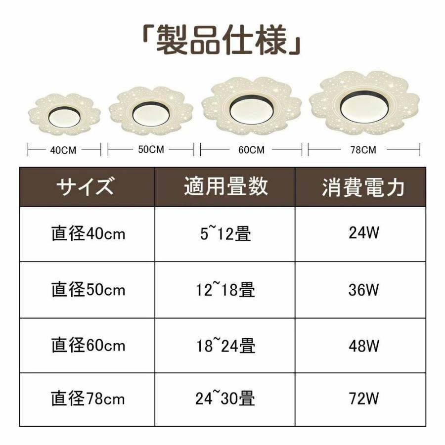 シーリングライト LED おしゃれ 北欧 間接照明 明るい 電気 調光調色 リモコン付 高級感 花 アパートライト 照明器具 遠隔操作 タイマー 天井照明 シンプルの画像