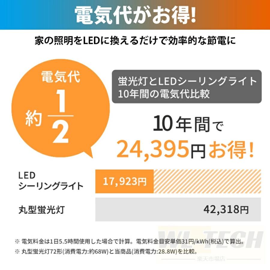 シーリングライト おしゃれ 照明器具 LED 照明 北欧 電気 天井照明 シーリング 間接照明 一人暮らし 6畳-18畳 和室 和風 寝室 リビング照明 食卓用 子供部屋の画像