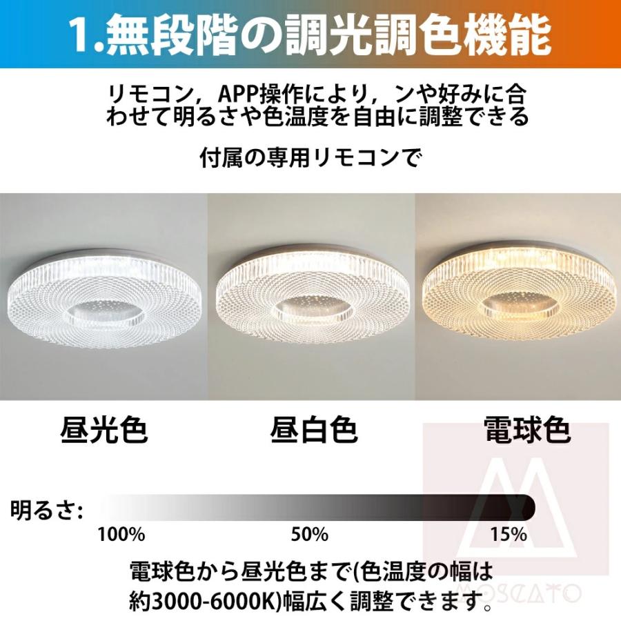 シーリングライト 北欧 きらきら LED 節電 工事不要 照明器具