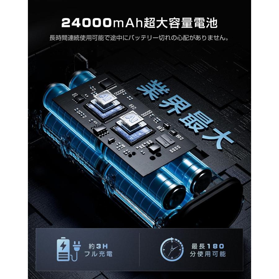2026新登場 ブロワー 洗車【165m/s超強力風速・24000mAh バッテリー】 エアダスター 暴風モード 2000g超強推力 4段階風量調節 電動エアダスター LEDライト付き |  | 03
