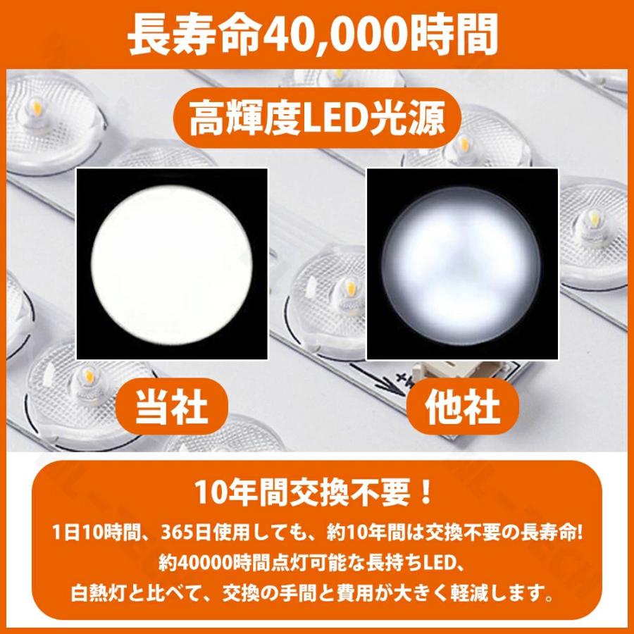 シーリングファンライト シーリングファン 調光調色 LED 扇風機付き 空気循環 6畳~12畳 シーリングライト 薄型 おしゃれ 北欧 ファン付き照明 風量調節 静音 |  | 11