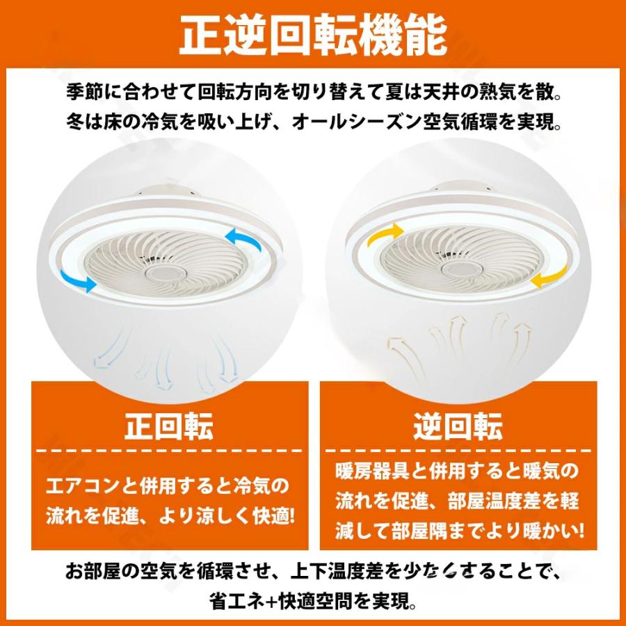 シーリングファンライト シーリングファン 調光調色 LED 扇風機付き 空気循環 6畳~12畳 シーリングライト 薄型 おしゃれ 北欧 ファン付き照明 風量調節 静音 |  | 05