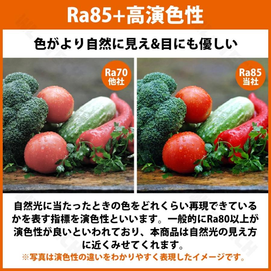 シーリングファンライト LED シーリングファン ライト付き 照明 サーキュレーター 8畳 10畳 調光調色 空気循環 6段階風量調節 扇風機 静か 天井照明 薄型 |  | 12