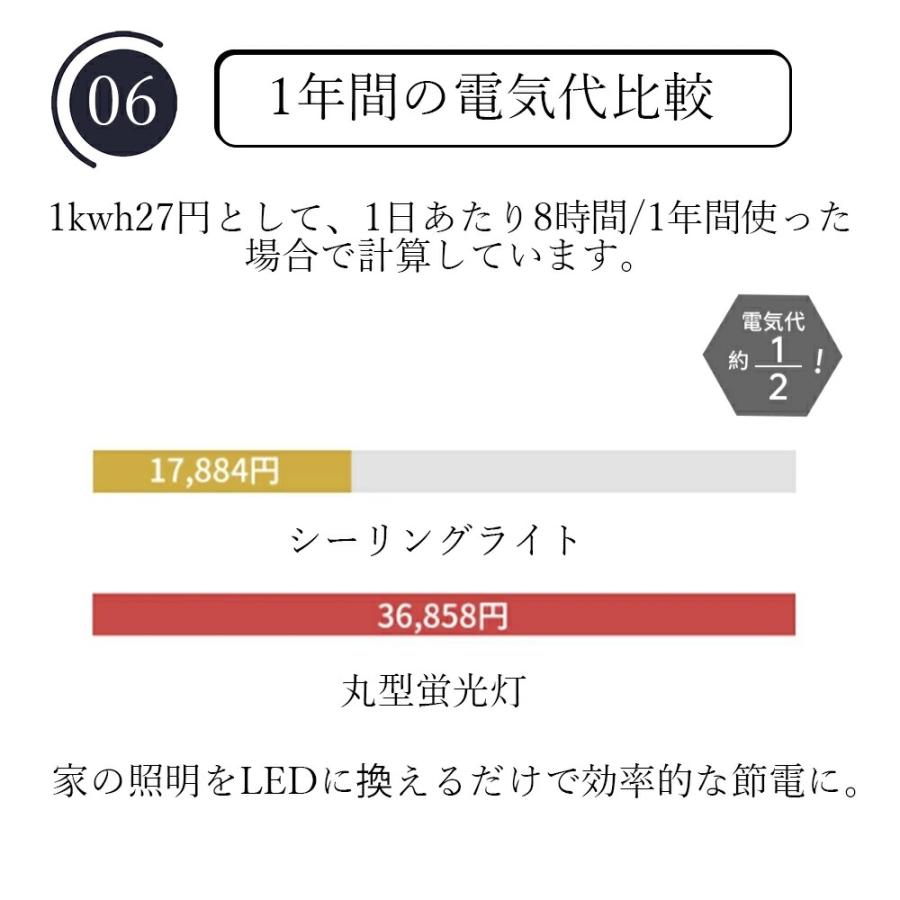 【2026年新作｜上下発光】 LED シーリングライト 調光調色 木目 北欧風 リモコン付き 間接照明 常夜灯 薄型デザイン 6畳-12畳 アパート 天井照明 省エネ 洋室 |  | 07