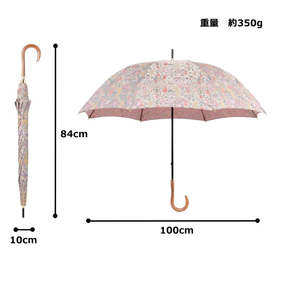 晴雨兼用傘 日本製 V&A（ヴィクトリア＆アルバート博物館） レディース