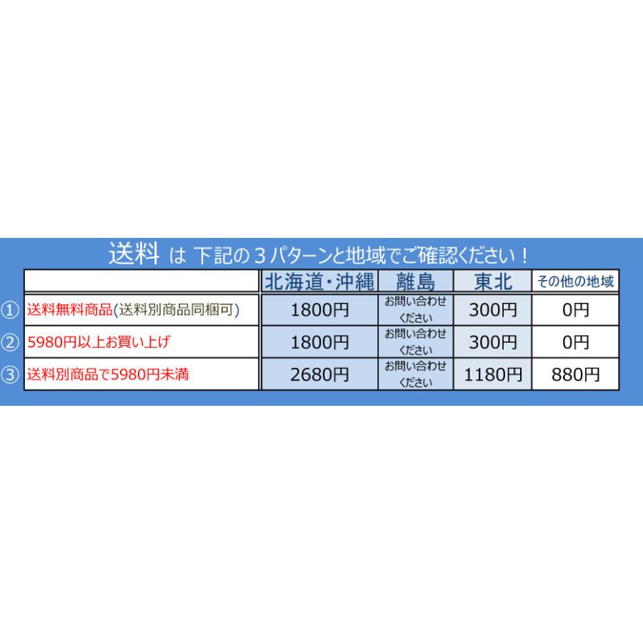 訳あり　B品　晴雨兼用傘　黒コーティング　UVカット率100％　白日傘　折りたたみ　レディース　メンズ |  | 08