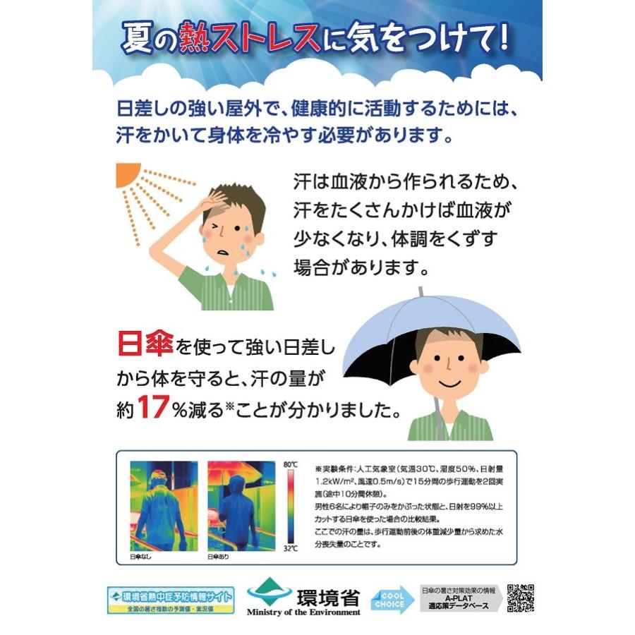 ２点以上購入で２点目より半額　晴雨兼用傘　折りたたみ日傘　UVカット率99％以上　大きめ傘袋設計　レディース　メンズ |  | 04