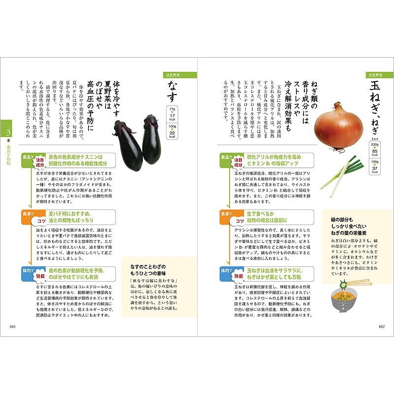 栄養学の最新トピック データ満載 からだにおいしい あたらしい栄養学 Bhco9784471034047j 梅田 蔦屋書店 ヤフー店 通販 Yahoo ショッピング