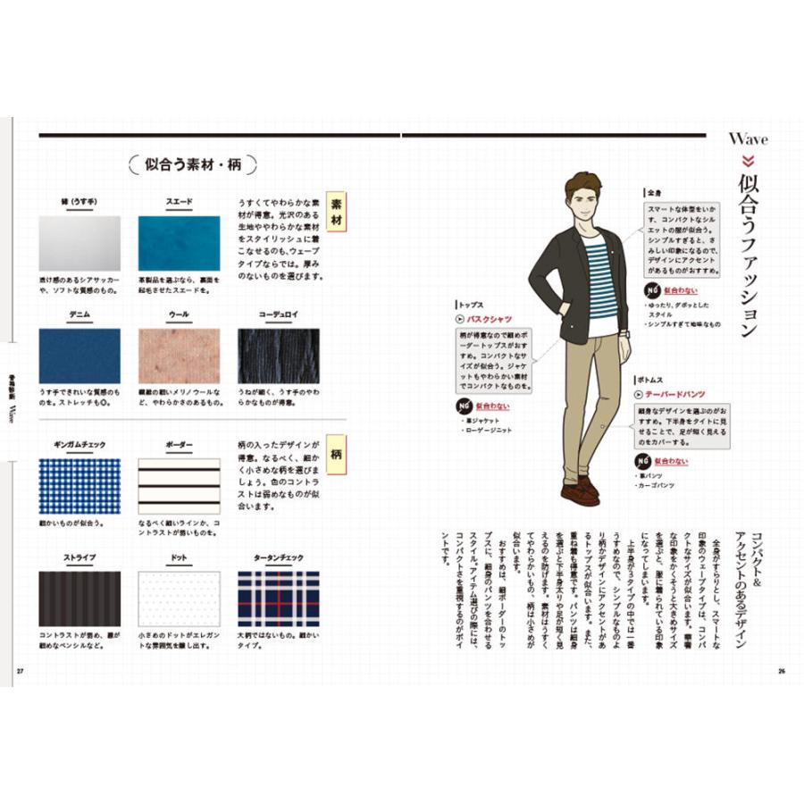 6月日 日 までポイント5倍 I骨格診断 パーソナルカラー 賢い服選び Wsbj 梅田 蔦屋書店 ヤフー店 通販 Yahoo ショッピング