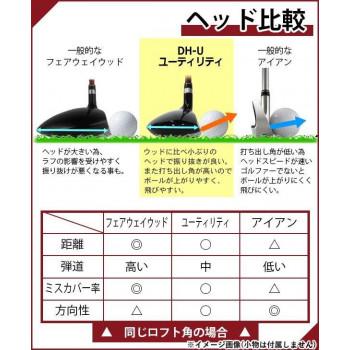 POWER BILT(力強さビルト) 引き合いDH-U ありがた味 U9 30度 右用(RH)