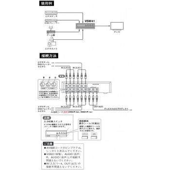 マスプロ電工　AVセレクター　VSW41_2
