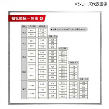 中量ラック　耐荷重300kgタイプ　単体　間口900×奥行450×高さ1200mm　4段　ニューアイボリー_2