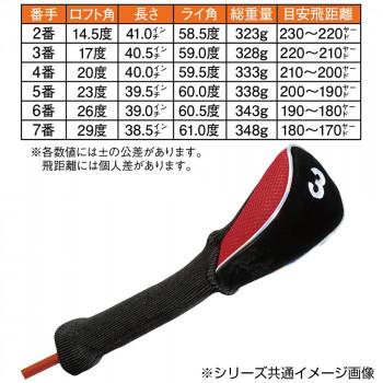 デリンジャートッパ(突破)タラコアイアン 6番 シャフト硬度SR DTT-06(SR)_2