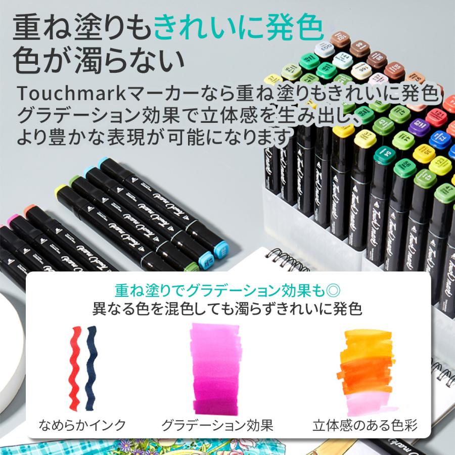 マーカーペンセット イラストペン イラストマーカー イラスト用 ペン コピック 40色セット プレゼントに 贈り物 練習用 本 入門 太細 油性 コピックペン ケース St 001 Umebachi ヤフー店 通販 Yahoo ショッピング