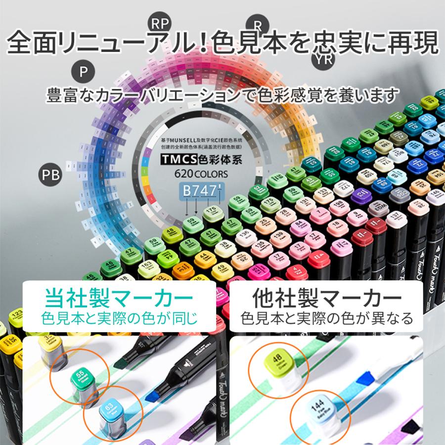 マーカーペンセット イラストペン イラストマーカー イラスト用 ペン コピック 40色セット プレゼントに 贈り物 練習用 本 入門 太細 油性 コピックペン ケース St 001 Umebachi ヤフー店 通販 Yahoo ショッピング