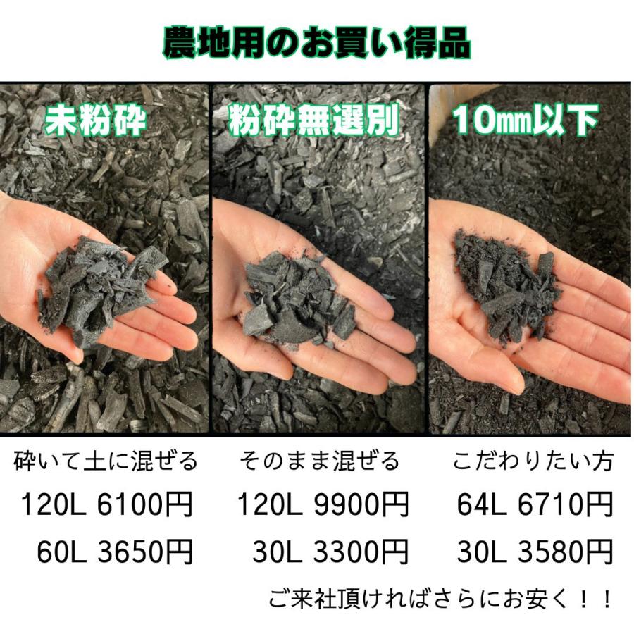竹炭 粉砕無選別 120L 園芸用 : 梅鉢ショップ - 通販 - Yahoo!ショッピング