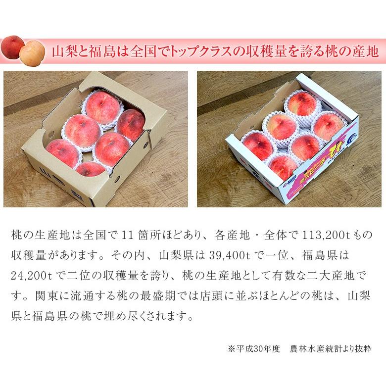 桃の二大産地 食べ比べセット 福島県産桃 5 6玉 約1 2kg 山梨県産桃 4 6玉 約1 5kg 常温 送料無料 もも 1b いただきマルシェ 通販 Yahoo ショッピング
