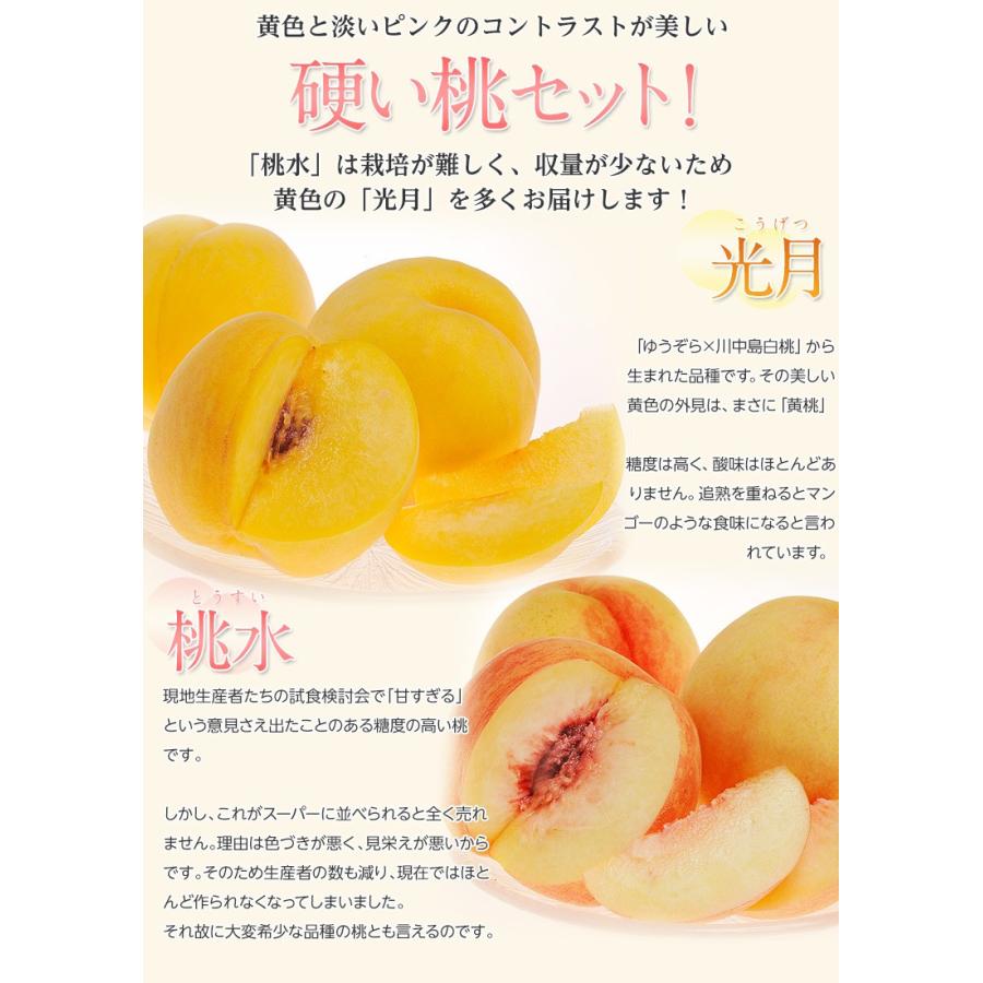 もも 桃 福島県産 菱沼農園 桃水 光月 約2kg 6 8玉入 送料無料 常温 3z いただきマルシェ 通販 Yahoo ショッピング