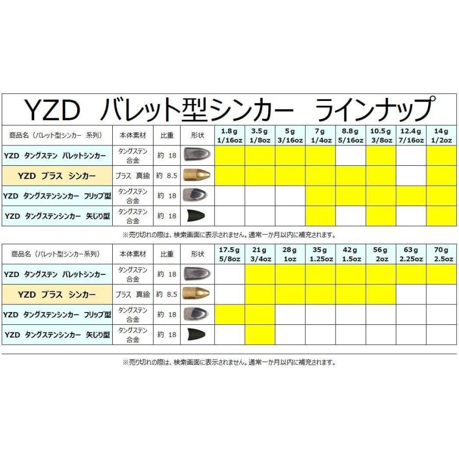 初回限定 Yzd タングステン バレットシンカー Tg 56ｇ 2oz 10個 保護チューブ入り 海外正規品 Zoetalentsolutions Com